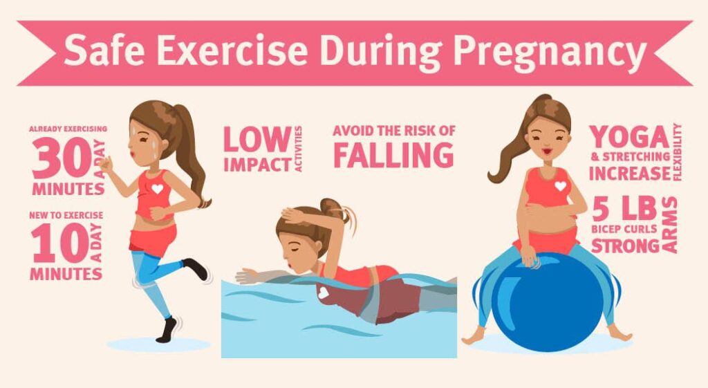 Can I Exercise While Pregnant What Are Some Safe Exercises To Do