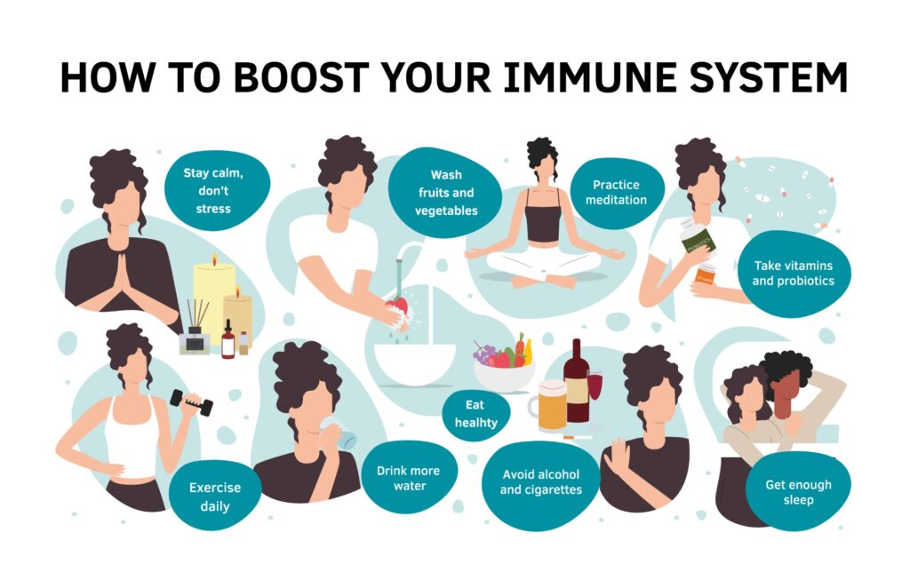 How Can I Improve My Immune System Naturally