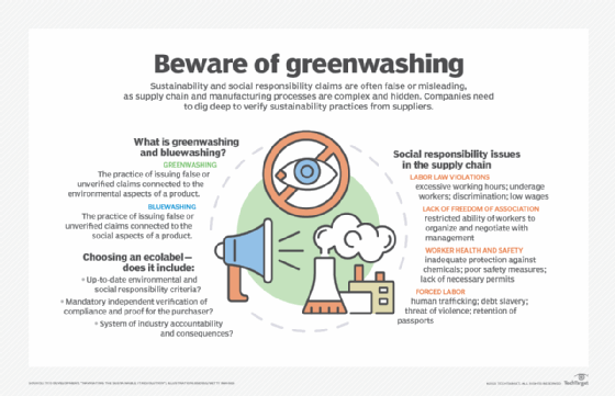 What Are The Most Common Greenwashing Tactics I Should Be Aware Of