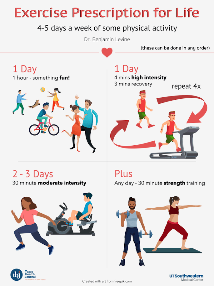 What Exercises Are Best For Improving Cardiovascular Health