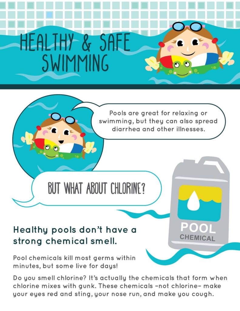 Can Swimming Cause UTI: Precautions And Guidelines