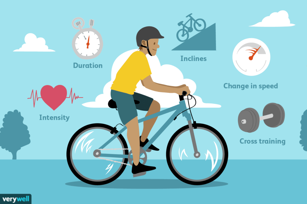 How Much Cycling To Lose Weight: A Comprehensive Guide